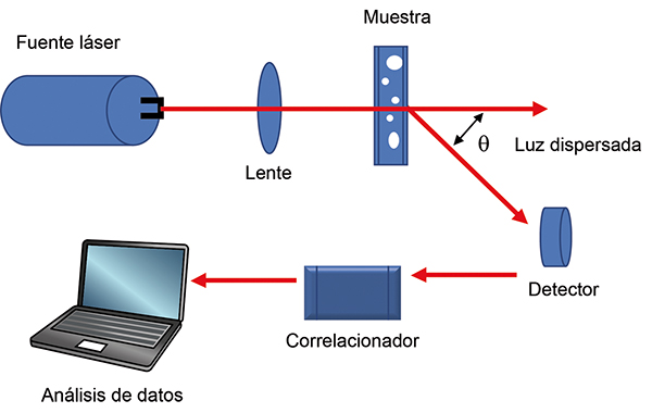 Descripción: Imagen 4