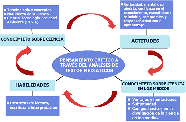 Descripción: Imagen 4