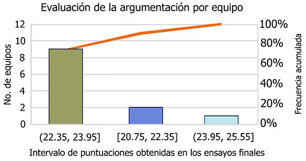 Descripción: Imagen 4