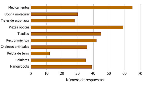 Descripción: Imagen 4