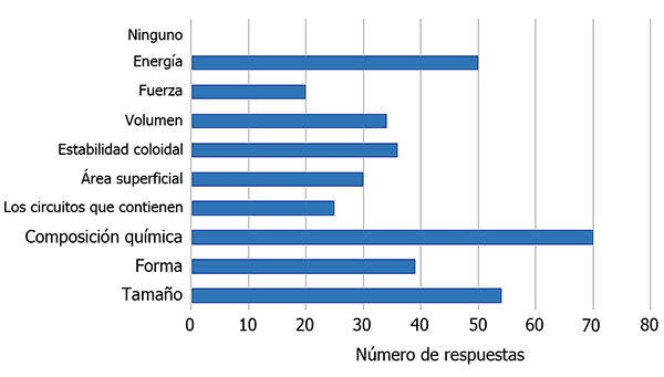 Descripción: Imagen 4