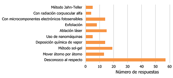 Descripción: Imagen 4