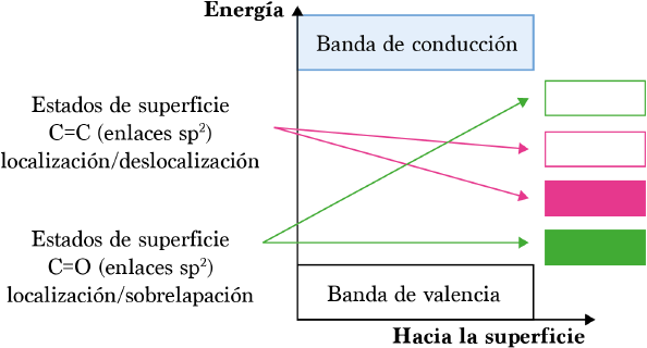 2448-5691-mn-17-32-e00088-gf2.png
